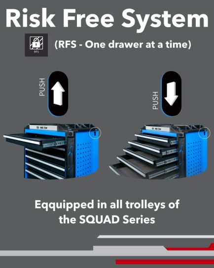 Тележка инструментальная KING TONY 87SQ33-7B-BK, 7 ящиков, без инструментов