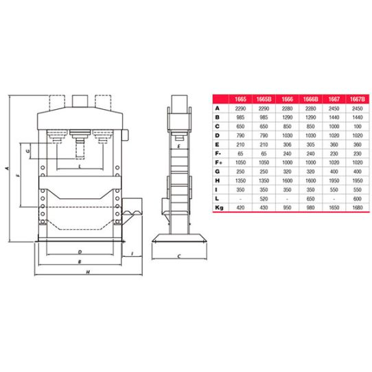 Пресс электрогидравлический Apac 1665 50т, напольный