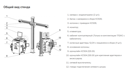 Стенд сход-развал 3D напольный Astrade ТЛ2ПС для легковых, внедорожников и микроавтобусов