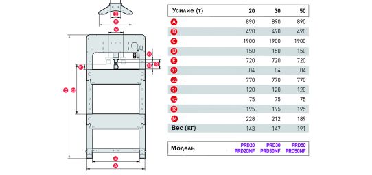 Гидравлический пресс 20 тонн для автомастерской Мega PRD20NF ручной и ножной привод