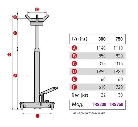 Стойка гидравлическая 300 кг Mega TRS300 серая 1260-2050 для автосервиса