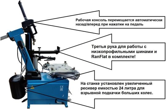 Шиномонтажный автоматический станок TS-3226A для легкового транспорта с третьей рукой