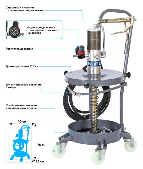 Установка пневматическая для раздачи смазки из бочек,  25 л Nordberg NO5016