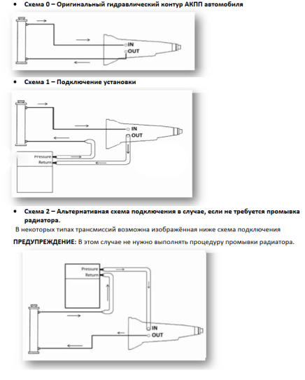Установка для промывки и замены масла в АКПП, с насосом производительностью 5.5 л/мин, электрический привод 220В , Spin ATF 3000 PRO