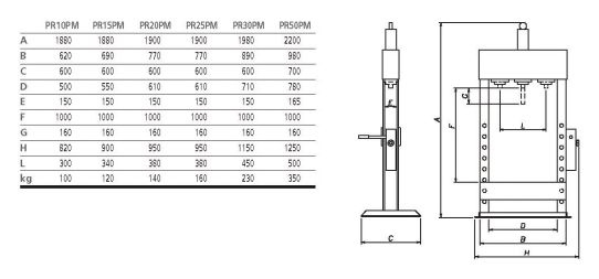 Гидравлический пресс 20 тонн для сто Werther PR20 PM 654B ручной привод