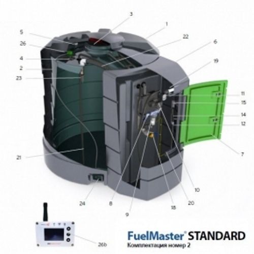 Мини АЗС для дизельного топлива Kingspan Fuelmaster топливный модуль FM3500 9000