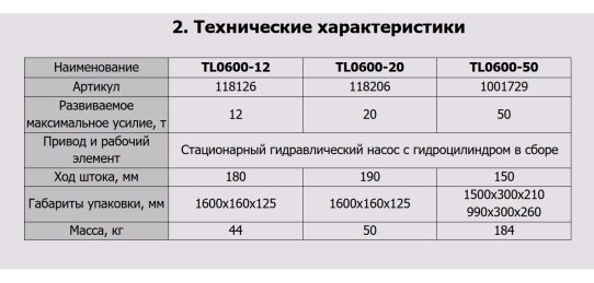 Пресс гидравлический TOR 1001729 50т, напольный