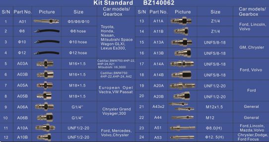 Установка электрическая для промывки и замены масла АКПП 12В с манометром до 10 бар, фильтром 5 мкм, резервуары 2х20л TEKTINO TS-101