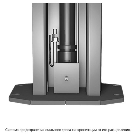 Двухстоечный подъемник eqtree™ TL 2046EM 4.6т, электрогидравлический, 380В, с верхней синхронизацией, 88-1794 мм