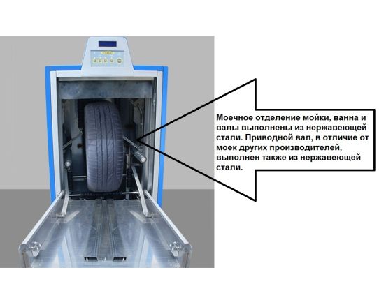 Автоматическая установка для мойки колес Торнадо-Комфорт Технокар с нагревом воды ширина колеса до 400мм