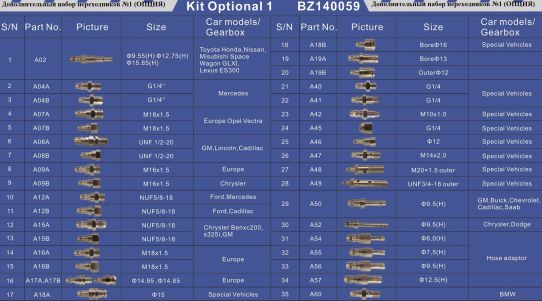 Установка электрическая для промывки и замены масла АКПП 12В с манометром до 10 бар, фильтром 5 мкм, резервуары 2х20л TEKTINO TS-101