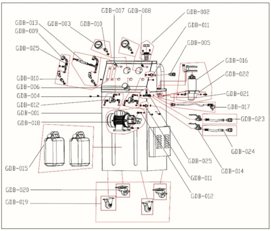 Установка для замены и промывки масла в АКПП 12В, 250Вт, с манометром 7 бар KraftWell KRW1847