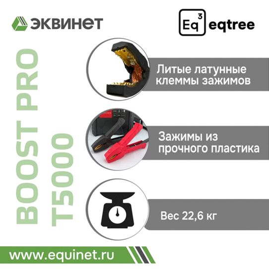 Автономное пусковое устройство 12/24В пусковой ток до 5000А 44000мАч с режимом Boost и функцией Power Bank eqtree™ BP-T5000