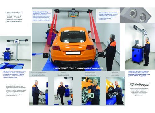 Легковой комплект для сход-развала Техносоюз до 24 дюйма TS5.5D-4L+T7202MC грузоподъемность 5.5т