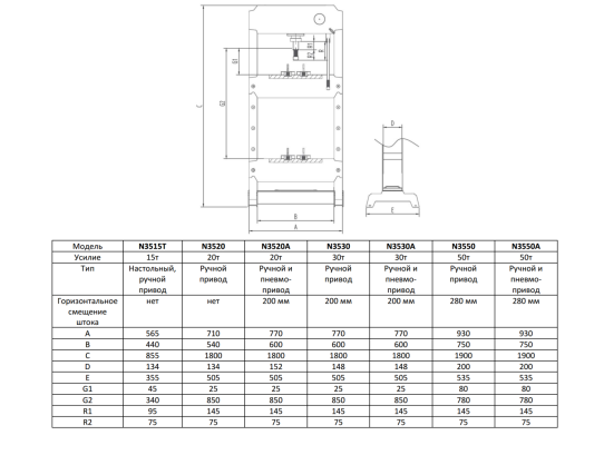 Пресс гидравлический Nordberg N3515T 15т, настольный