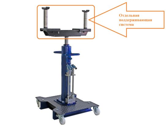 Канавный гидравлический напольный одноштоковый подъемник 16 т П114Е-16-2