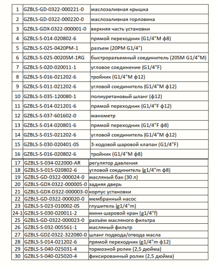 Установка для замены и промывки масла в АКПП, пневматическая, 2x30 л, с фильтром KraftWell KRW1848