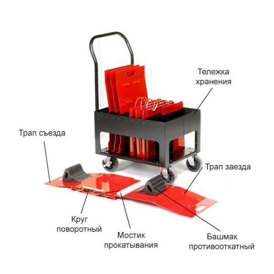 Hunter 20-2679-1 Набор для выполнения компенсации прокатыванием и регулировки УУК мобильный