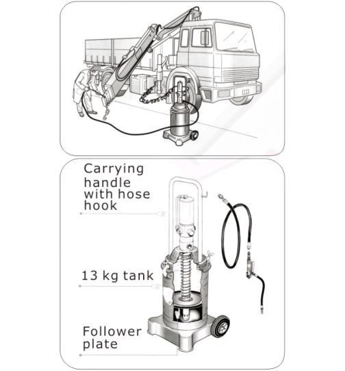 Нагнетатель смазки пневматический с емкостью 13 л, 50:1, рабочее давление 6-8 бар для солидола Техносоюз TS50600