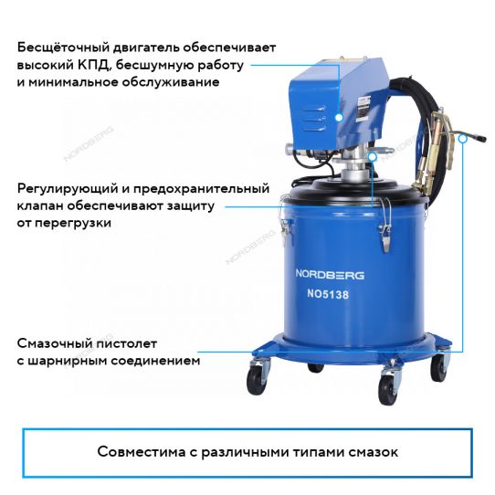 Нагнетатель смазки электрический, емкость 38 л, давление 250 бар, производительность 0.75 л/мин, от сети 220В, Nordberg NO5138