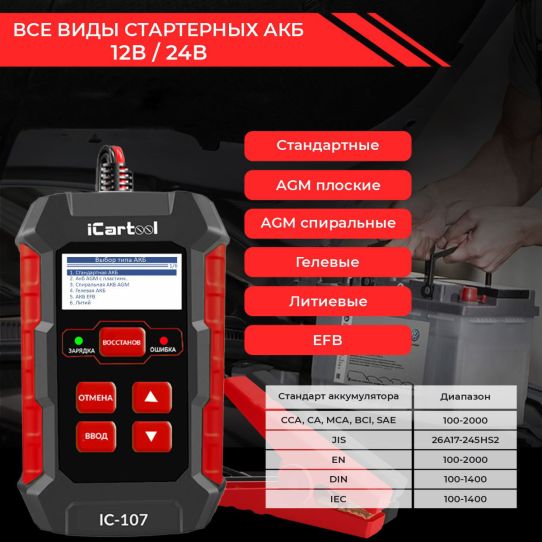 Тестер и зарядное устройство АКБ 12/24В с восстановлением, цифровой индикатор, защита 3 в 1 iCartool IC-107