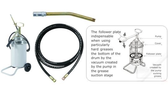 Нагнетатель смазки ручной 13 л, Техносоюз TS50300, механический, с производительностью 300 г/мин