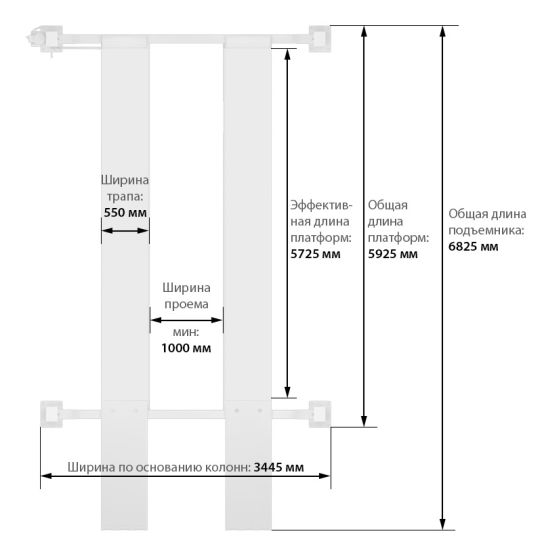 Автоподъемник четырехстоечный электрогидравлический 5.5 т серый стационарный Launch TLT-455