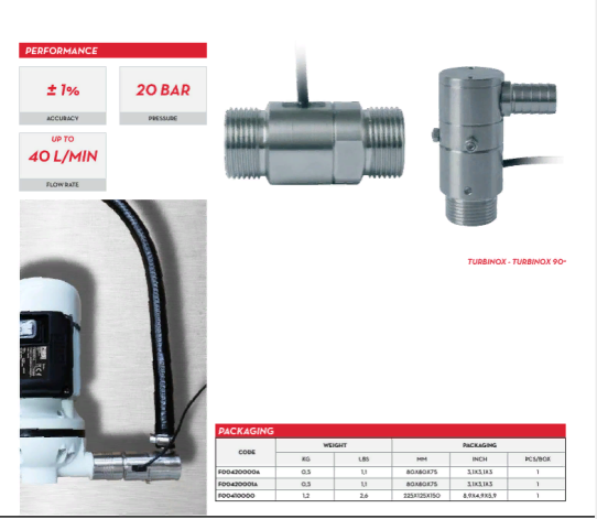 Счетчик для мочевины Piusi Turbinox Inline turbine pulse meter F0042000A 10-40 л/мин