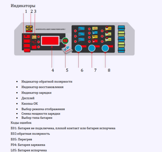 Зарядное устройство Atis BC-30A 12В 220В