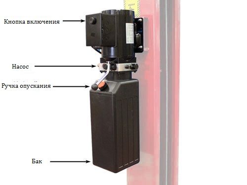 Двухстоечный подъемник Atis A245M (PEAK 210) 4.5т, электрогидравлический, 220 и 380В, с нижней синхронизацией, 90-2144 мм