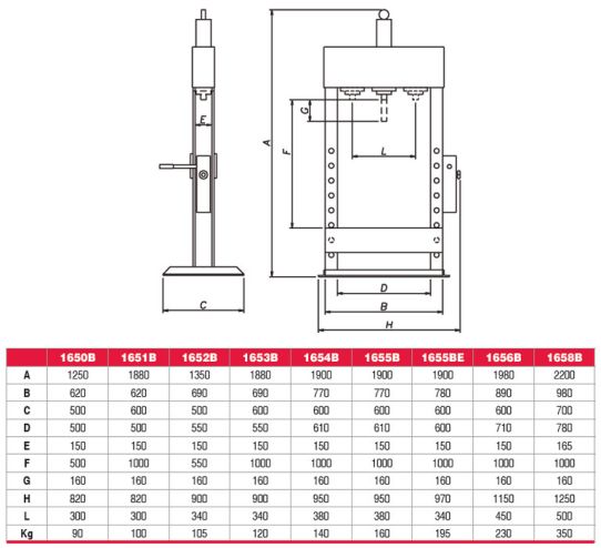 Пресс гидравлический Apac 1656BP 30т, напольный