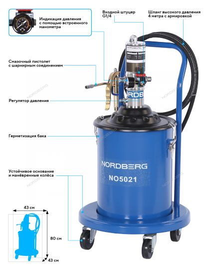 Нагнетатель смазки пневматический с баком, 20 л, выходное давление до 400 бар, производительность 0.85 л/мин Nordberg NO5021