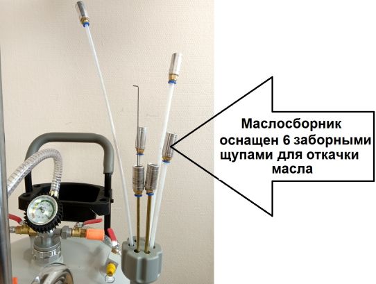 Пневматическая установка для откачки масла через щуп на 80 литров Техносоюз TS-2085