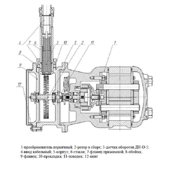 Счетчик топлива механический 10-100 л.м. 16 бар ППО-ДИ-0-5-КУП-40 25 1,6 (60-300)-0,25