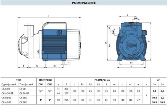 Насос для ДТ, теплой воды 220 вольт самовсасывающий Pedrollo CKm 50, Рабочее колесо латунь
