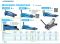 Подкатной гидравлический домкрат до 3 тонн, 80-500мм Nordberg N32033