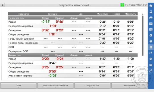 Стенд сход-развал 3D напольный Astrade ТЛ2ПС для легковых, внедорожников и микроавтобусов