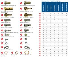 Монтажный комплект DFM MKDIFF20 с трубкой Ø 10 мм Монтажный комплект DFM MKDIFF20 с трубкой Ø 10 мм