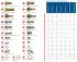Монтажный комплект DFM MKDIFF20 с трубкой Ø 10 мм