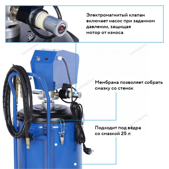 Нагнетатель смазки электрический, емкость 38 л, давление 250 бар, производительность 0.75 л/мин, от сети 220В, Nordberg NO5138