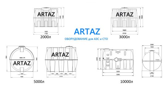 Мини АЗС для ДТ G 5000 220V ARTAZ