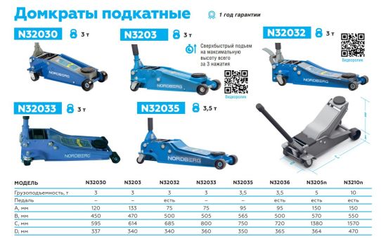 Подкатной гидравлический домкрат до 5 тонн, 160-560мм с педалью Nordberg N3205N