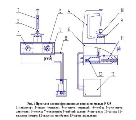 Клепальный станок для тормозных колодок EQFS Р335 пневматический 2,4 т