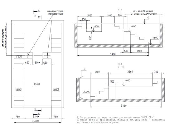 Пути ямные для развала