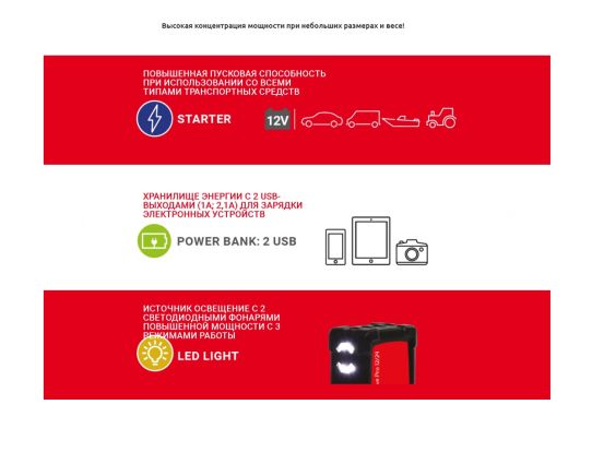 Пусковое устройство бустер DRIVE PRO 650А, LiPO аккумулятор 24000мАч, Power Bank, фонарик, 12/24В TELWIN 829573