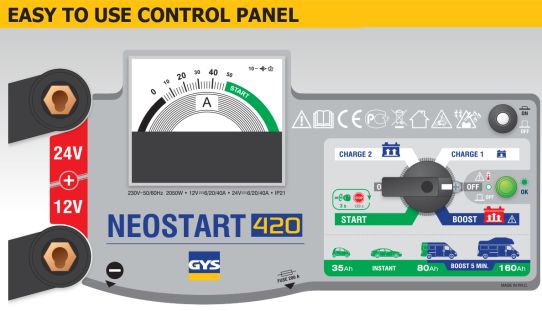 Пуско-зарядное устройство для 12В и 24В аккумуляторов с пусковым током 420А 025295 GYS