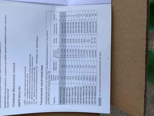 Насос электрический шестеренчатый для дизеля, масла и щелочей 380В 50 л/ч ARTAZ НШГ57-50/5-0,18/4