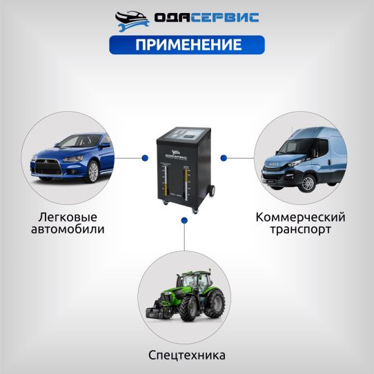 Установка для замены и промывки масла в АКПП 12В, с манометром и дисплеем, резервуары 2х20 л, передвижная ОДА Сервис ODA-3010