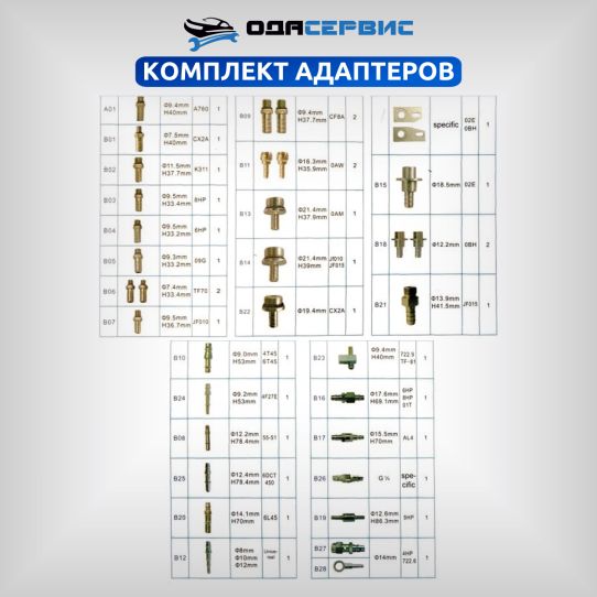 Установка для замены и промывки масла в АКПП 12В, с манометром и дисплеем, резервуары 2х20 л, передвижная ОДА Сервис ODA-3010