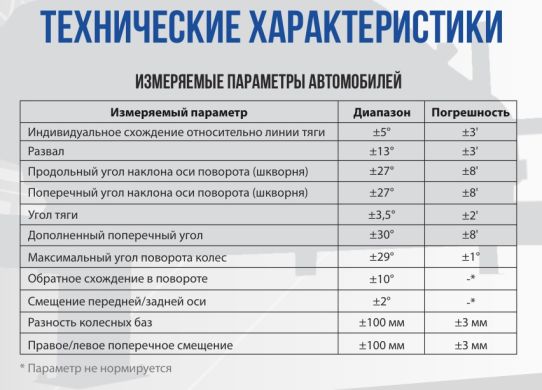 Стенд 3D сход-развал для легковых автомобилей напольный Sivik Зенит-3D ТЛ2ПС
